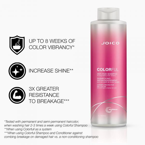 Anti-Fade - Shampoo 33.8oz
