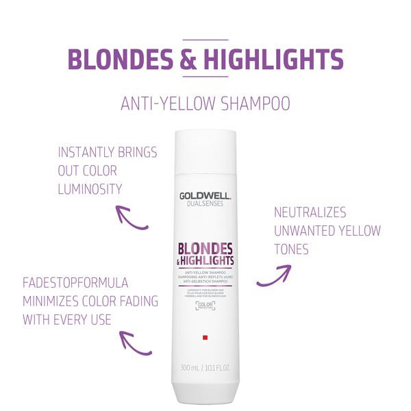 Blondes & Highlights shampoo 10.1oz