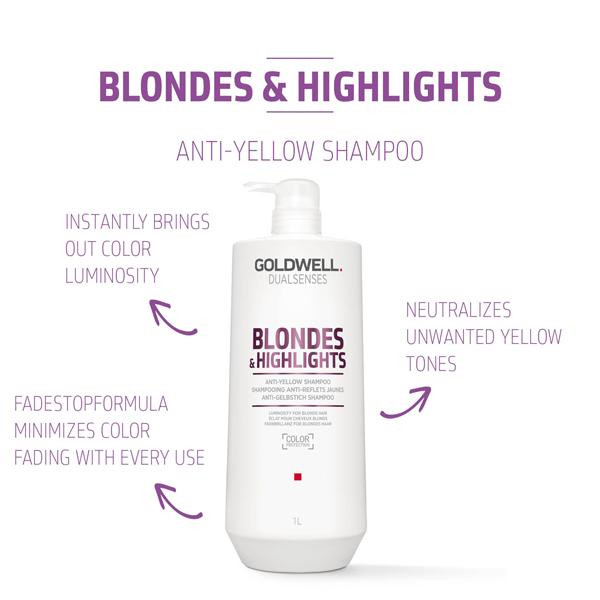 Blondes & Highlights shampoo 33.8oz