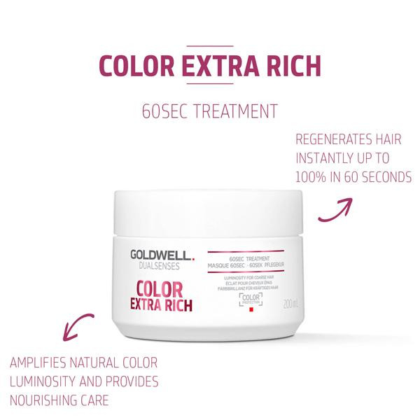 Color Extra rich 60 sec treatment 6.8oz