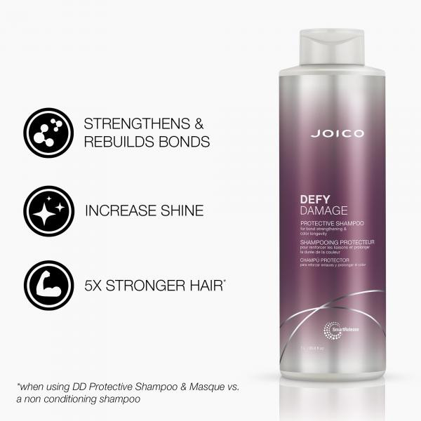 Protective - Shampoo 33.8oz