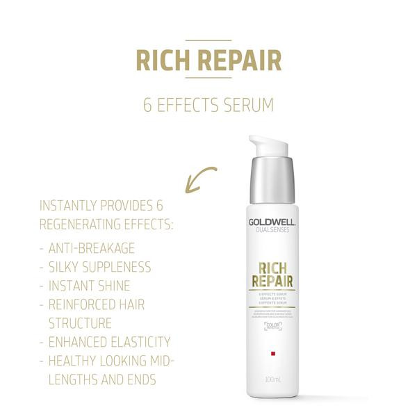 Rich Repair 6 effects serum 3.3oz