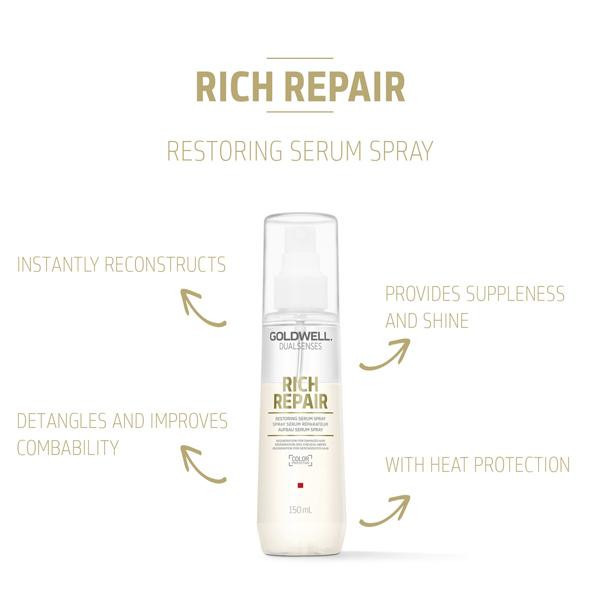 Rich Repair restoring serum spray 5 oz