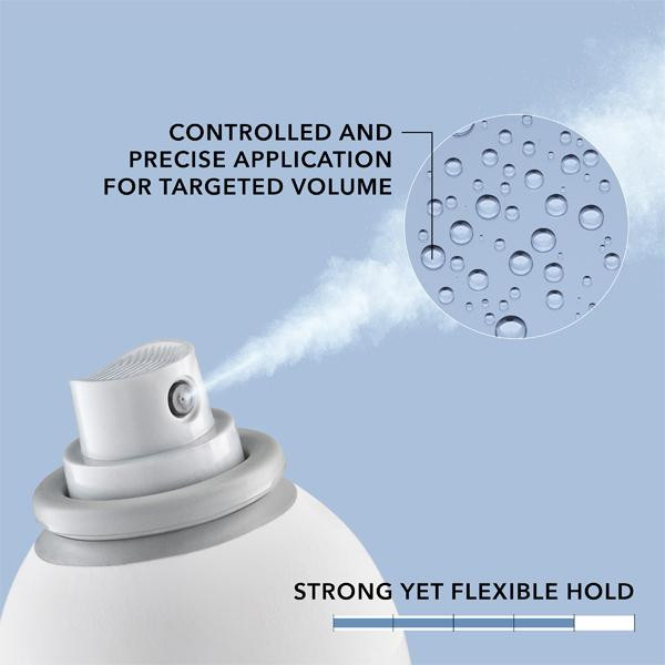 Root Boost Spray 5.9oz