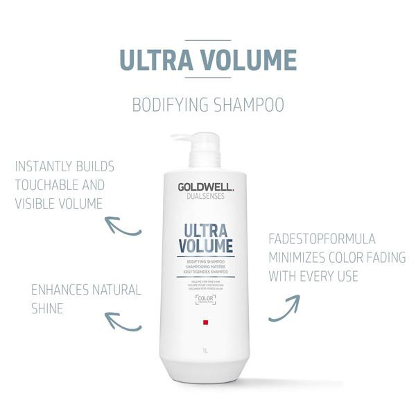 Ultra Volume Shampoo 33.8oz
