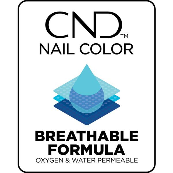 Vinylux Long Wear Top Coat 0.5oz